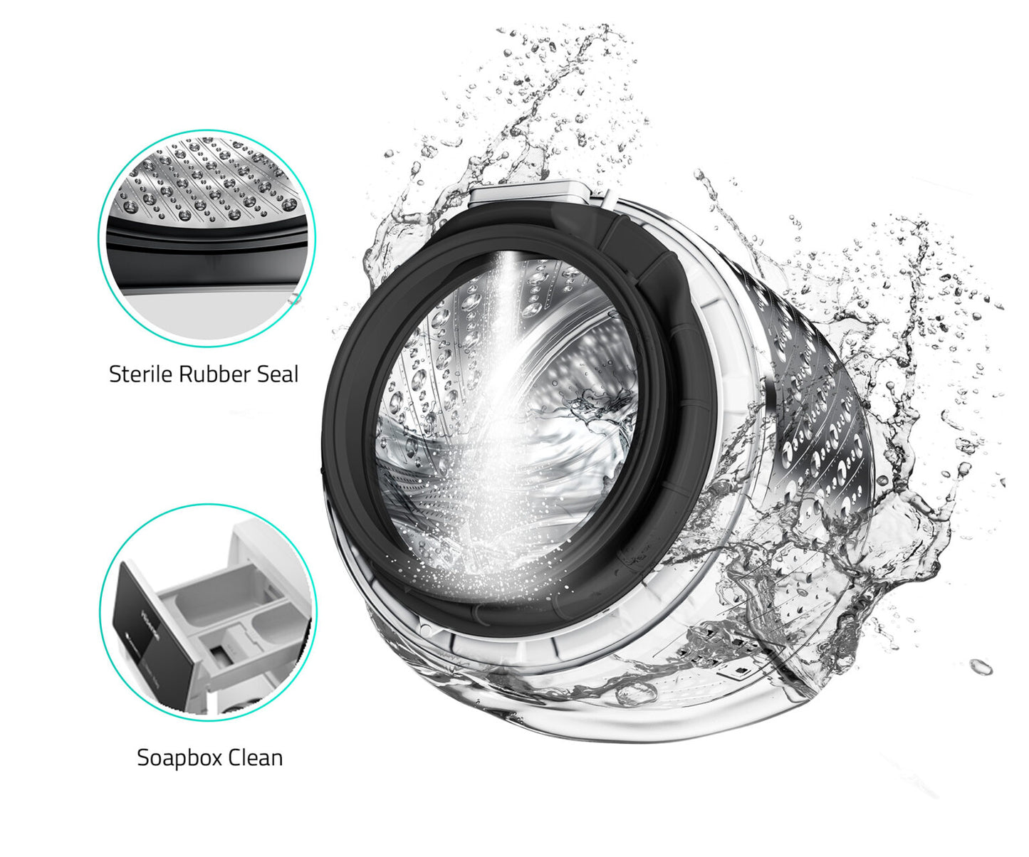 Hisense Front Load Washer 10kg – Series 5 HWFS1015E
