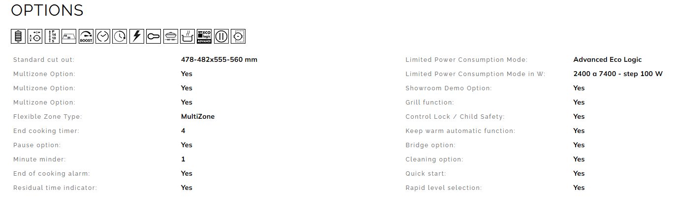 Smeg 70cm Induction Cooktop SAI4744D