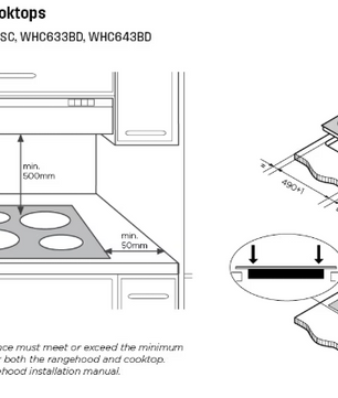 Westinghouse 60cm Ceramic Cooktop WHC642BC